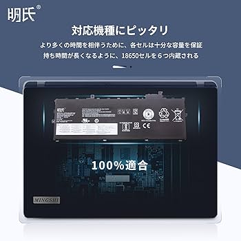 Amazon | Lenovo ThinkPad X1 Carbon (20KH004LJP) 20HR 対応用